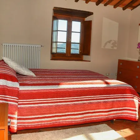 La Marginella Farm stay Pescia