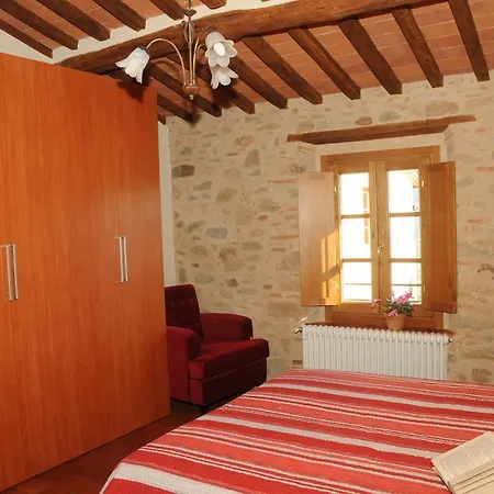 Farm stay La Marginella *